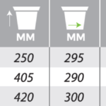 Deep pot data