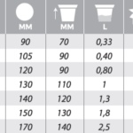 TERMOFORM ROUND POT_data