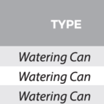 WATERİNG CAN data